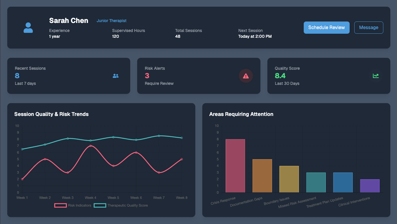 Herd Dashboard